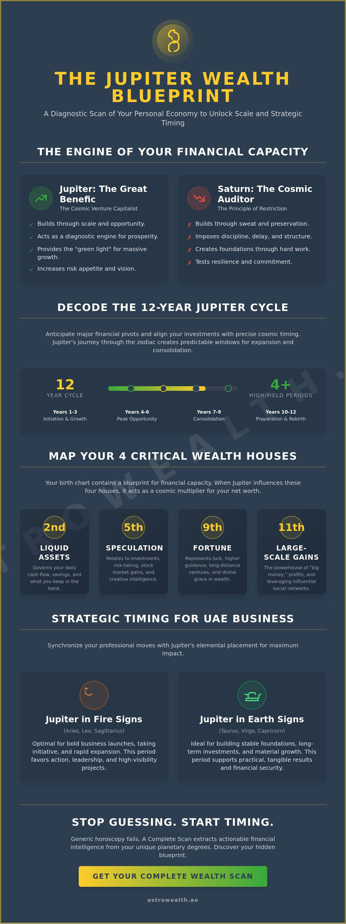 Jupiter wealth